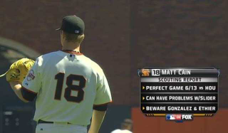 Illustration for article titled Don't Be Terrible, Be Good, And Win: How To Pitch, According To Fox Game Of The Week Scouting Reports